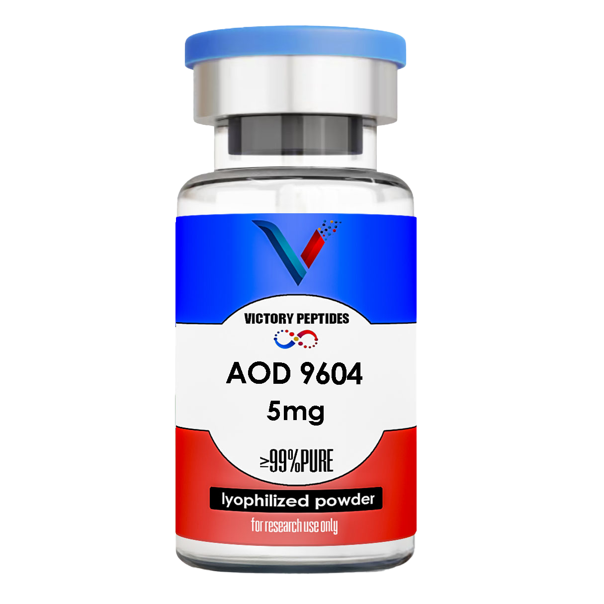AOD-9604