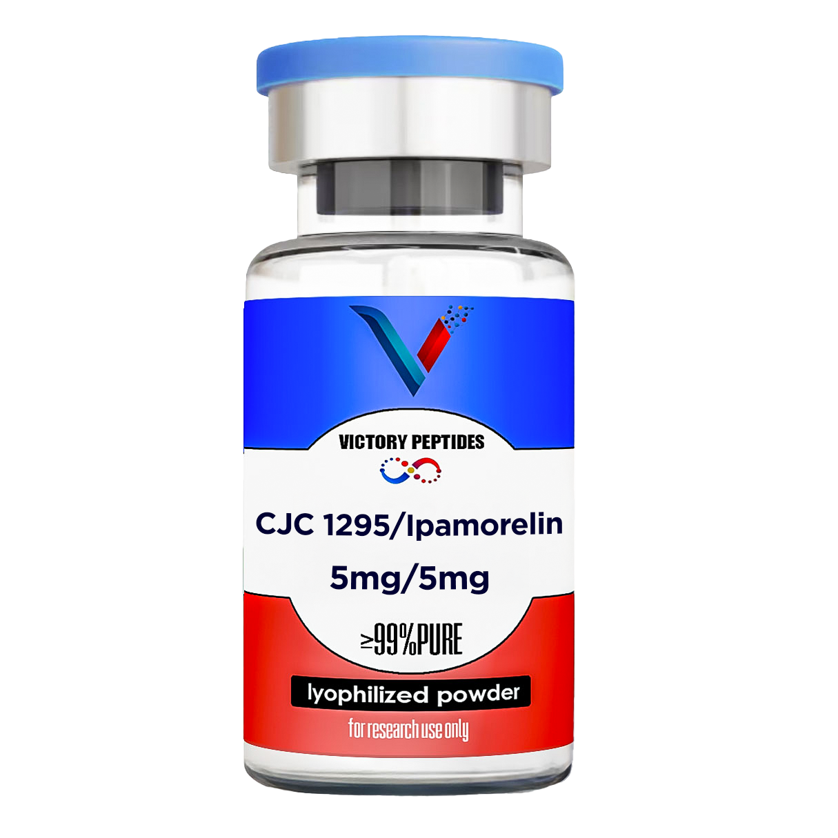 CJC-1295 (no DAC)/Ipamorelin Combo