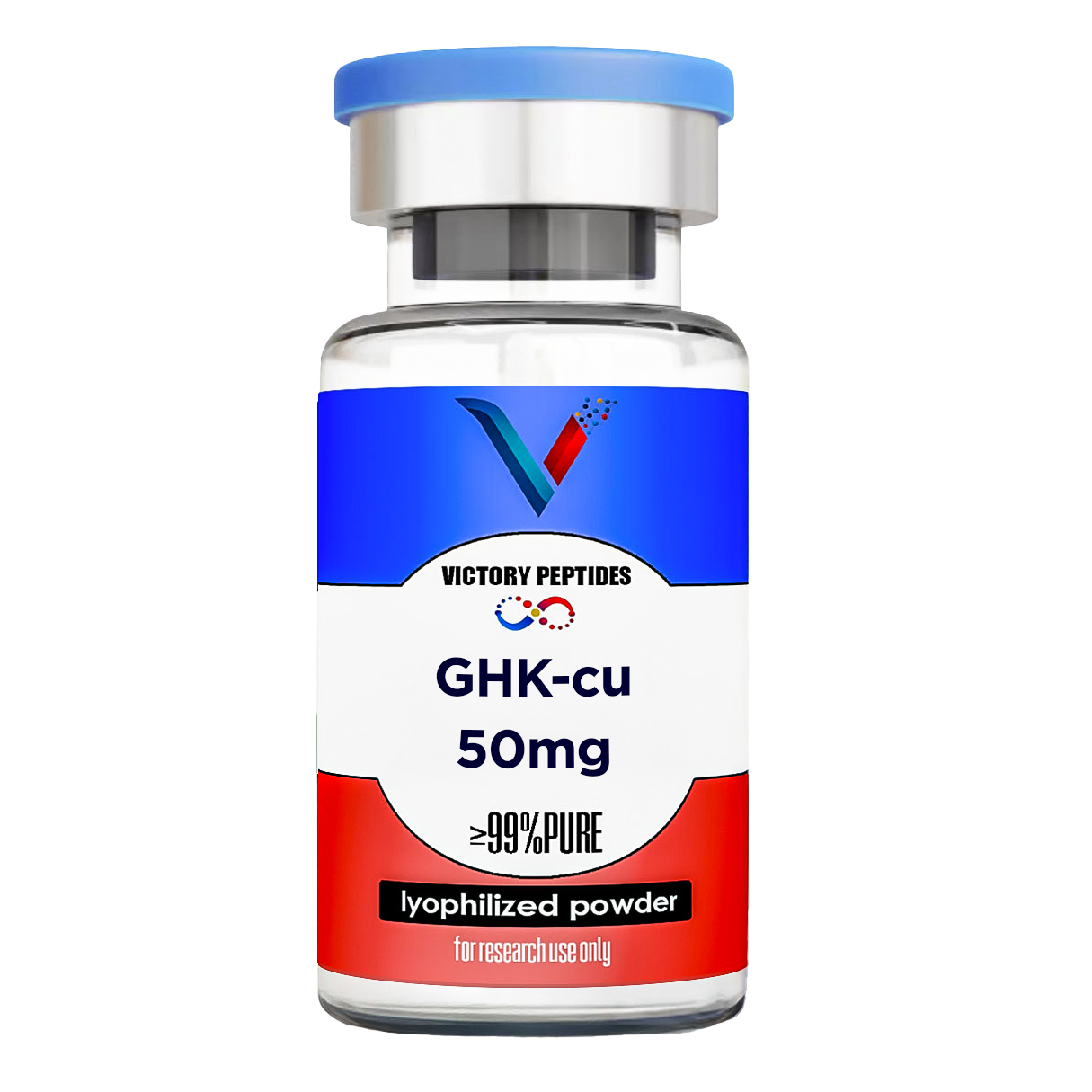 GHK-Cu